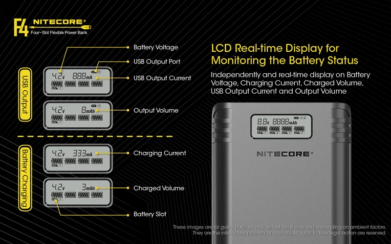NITECORE F4 четырехслотовый гибкий внешний аккумулятор зарядное устройство относится к литий-ионному/IMR: 18650
