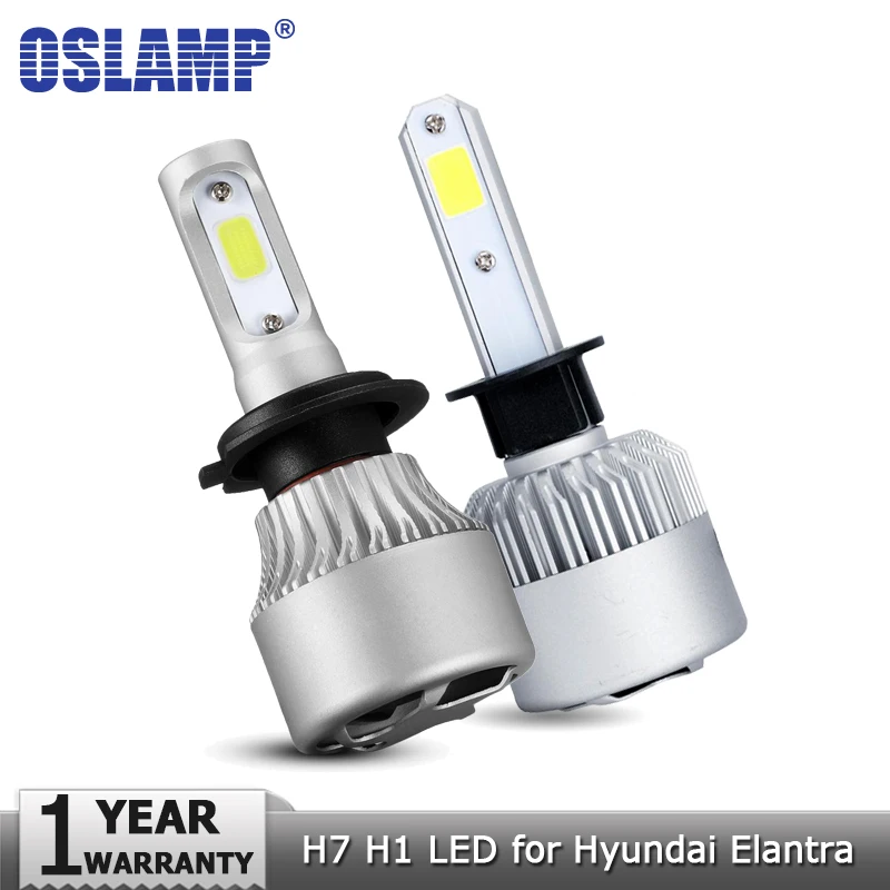 Oslamp H7 дальнего света H1 ближнего COB Автомобильные светодиодные фары лампы 72 Вт 8000lm