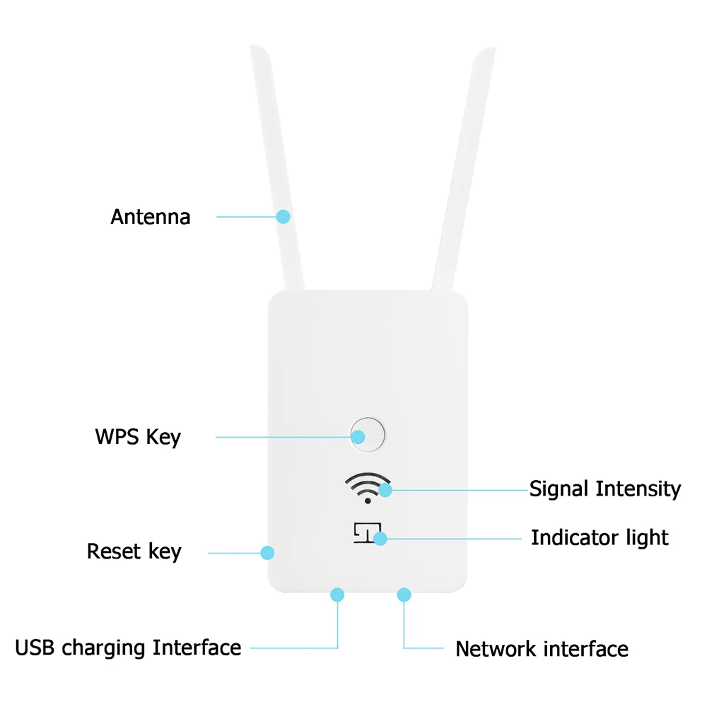 Усилитель Wi-Fi-сигнала 300 Мбит/с | Компьютеры и офис