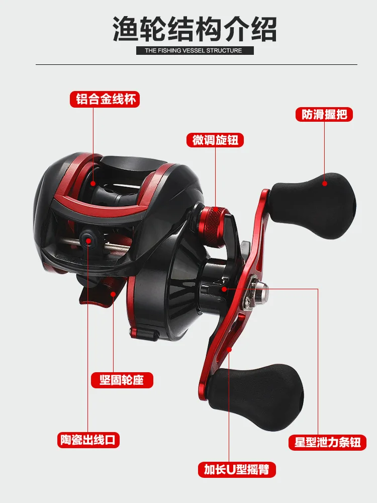 Новая Рыболовная катушка для заброса приманки двойная тормозная система с