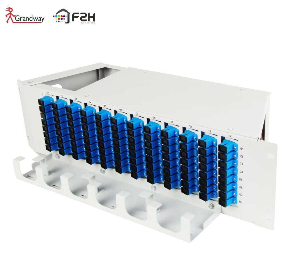 [Grandway Orginal] F2H FPX P12 серии ODF оптическая распределительная рамка патч панель 48 96