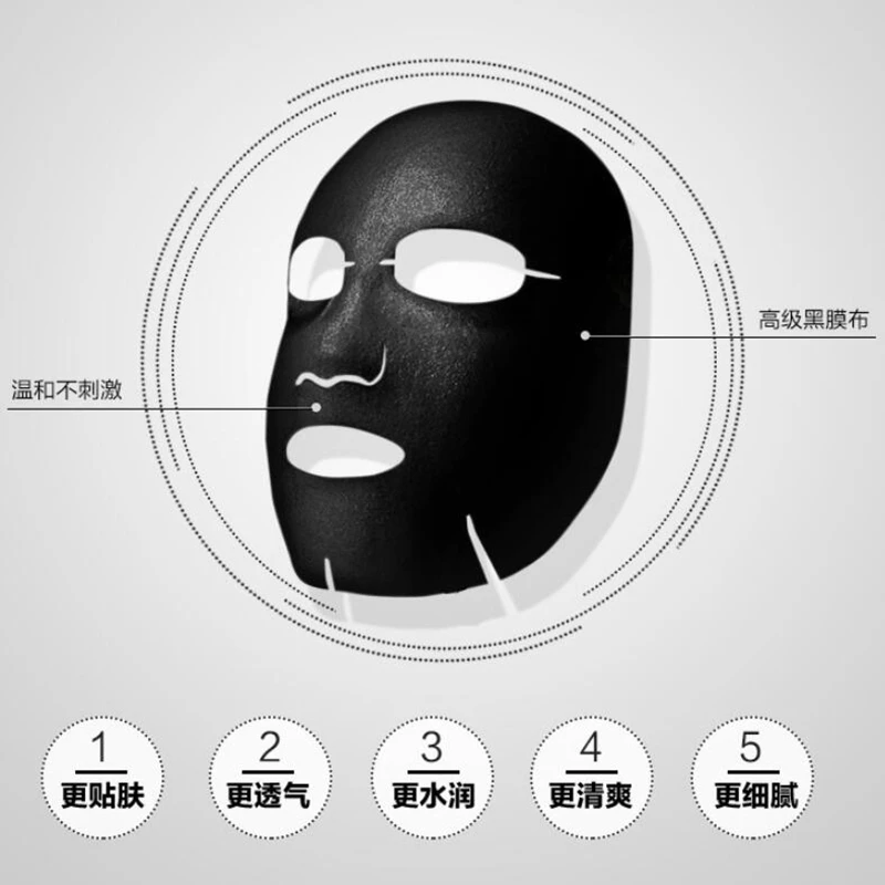 HANHUO, улиточная эссенция, маска для лица, черная, увлажняющая, разглаживающая, для пополнения глубины, контроль над маслом, маска для лица, уход за кожей