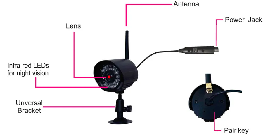 " lcd cctv система безопасности wifi беспроводная камера видеонаблюдения комплект обнаружения движения наружная ИК камера dvr Комплект sd w/запись