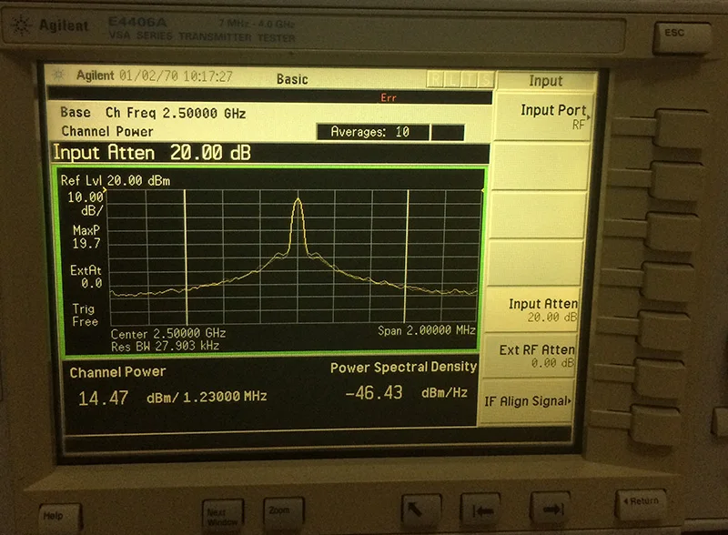 HackRF одно программное обеспечение определение радио RTL SDR 1 МГц до 6 ГГц Great Scott гаджеты Сделано в Китае