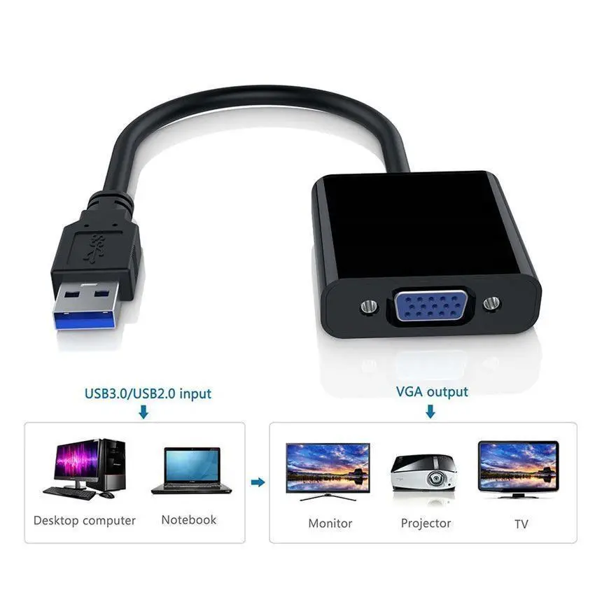 1080P USB 3 0 VGA Мульти дисплей Кабель адаптер внешняя графическая карта видео