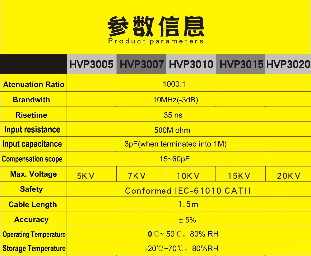

KUAIQU 1000:1 HVP Oscilloscope High Voltage Probe 20KV 10MHz Oscilloscope High-Pressure Probe HVP3020 X1000