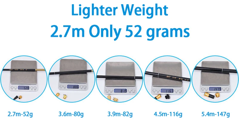 Ultralight 3.6/4.5/5.4/6.3/7.2 M Stream Fishing Rods Pole Carbon Fiber Casting Telescopic Superhard vara de pesca | Спорт и