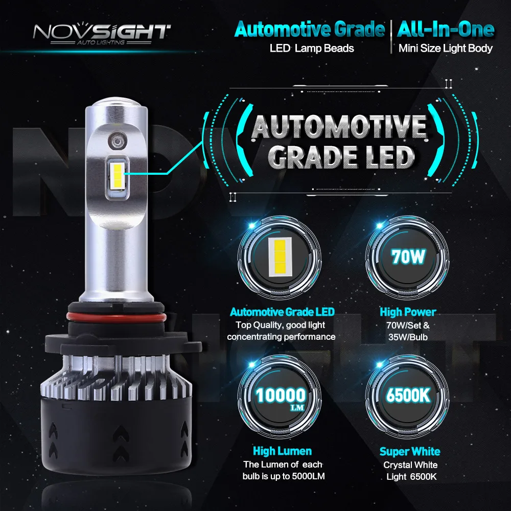 NOVSIGHT H4 H11/H8/H16 H7 автомобильный головной светильник s лампы 70 Вт 10000LM H15 Play and Plug