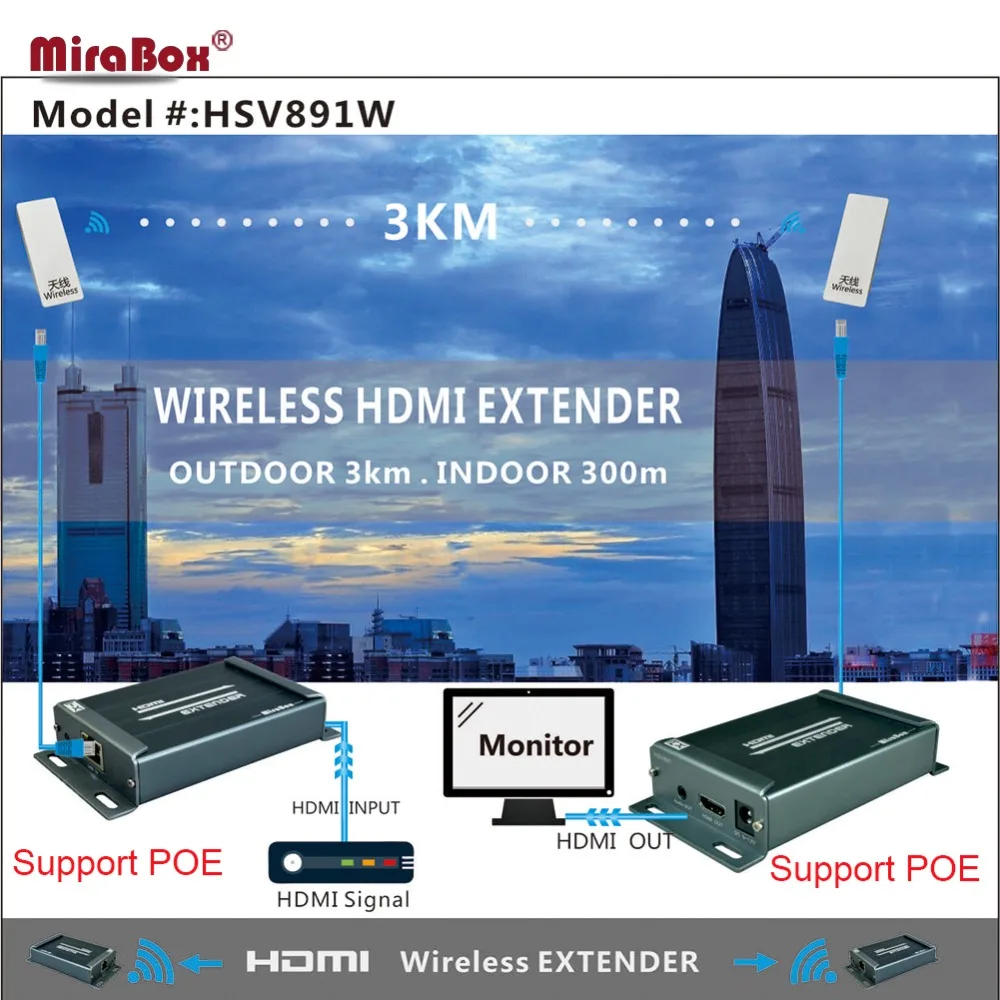 HSV891W с ИК управления беспроводной hdmi extender HDMI Передатчик и Приемник Супер