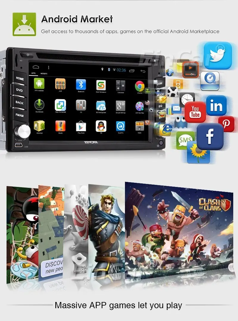 Android 5.1.1 двойной ДВА 2 Дин DVD CD-плееры GPS Wi-Fi Bluetooth Радио емкостный Сенсорный экран