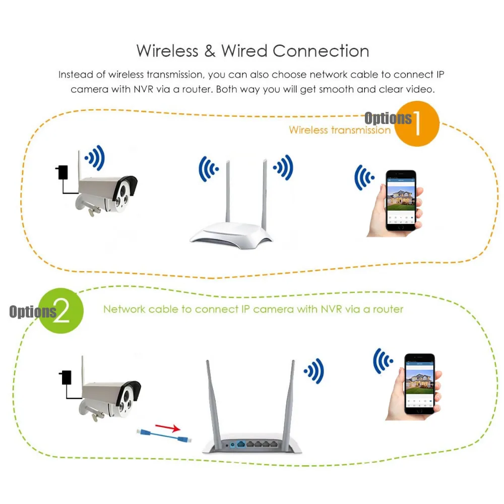 1080 P Камера Wi Fi вне Onvif HD OV2710 Сенсор Ip Беспроводной дома CCTV безопасности для