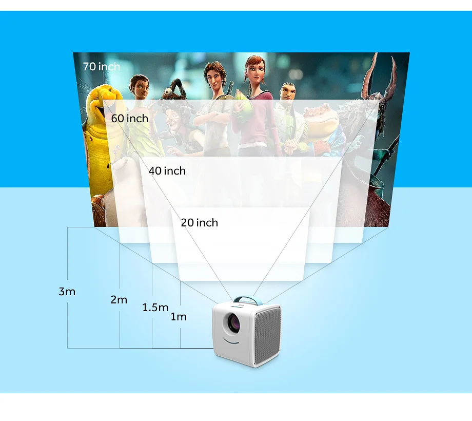Портативный проектор Q2 для домашнего образования поддержка USB HDMI TF AV|home theater|unic