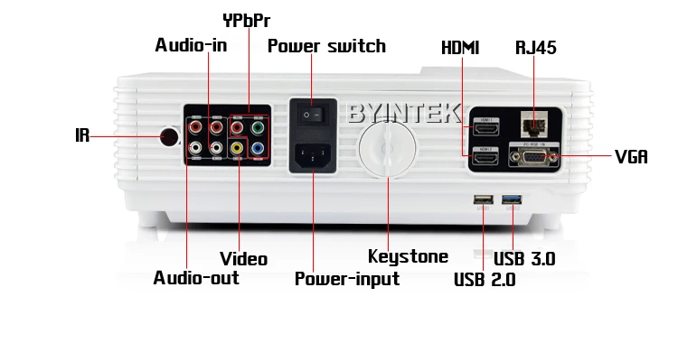 Best 1280x800 Android 4.4 Wifi Home Theater Smart 1080P Video LCD LED full HD HDMI Projector For Iphone | Электроника