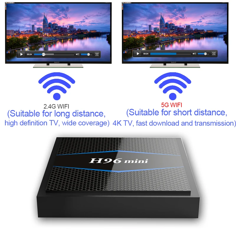 H96mini Android TV BOX 7 1 OS Smart Box 2 Гб 16 четырехъядерный процессор Amlogic S905W 4 ГГц wiFi iptv