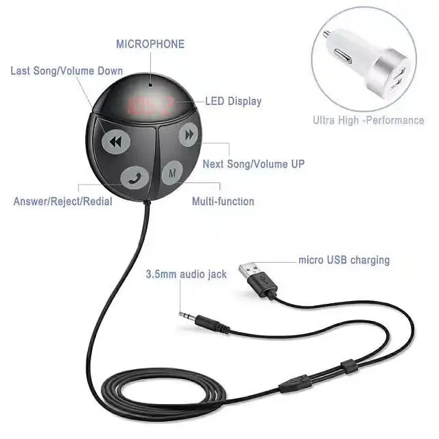 Новый 2in1 AUX и FM Bluetooth автомобильный набор свободные руки передатчик bluetooth handsfree car