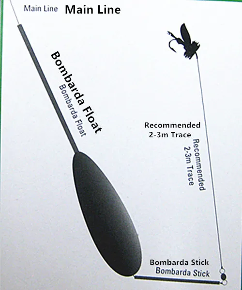 Новинка: 10 г бомбардировочный поплавок для рыбалки