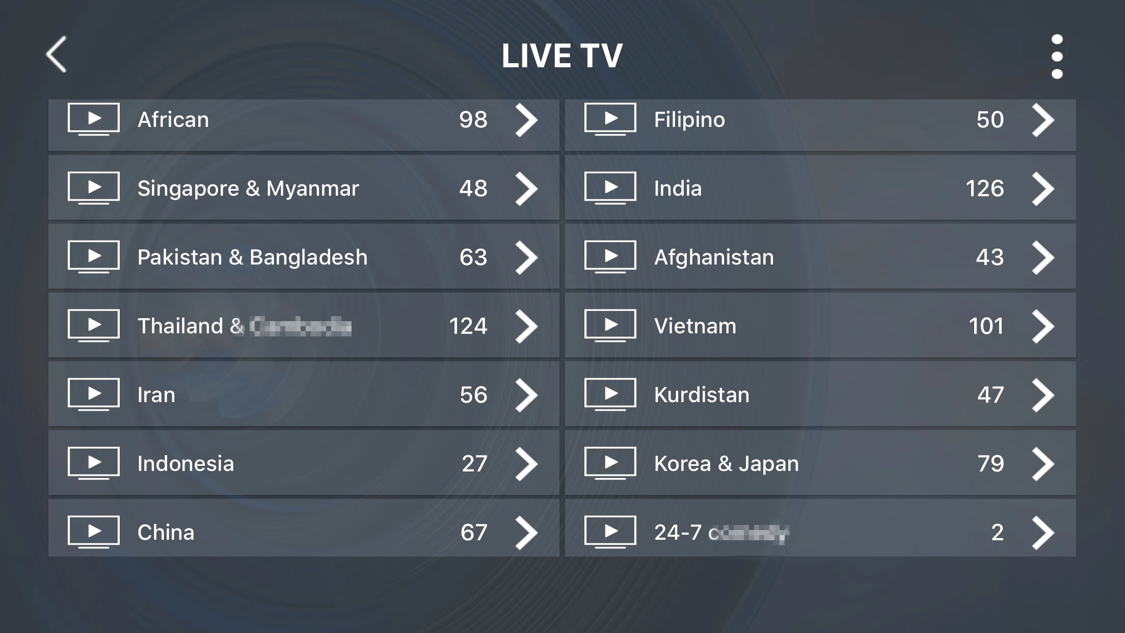 Кредит с панелью управления для IPTV реселлеров Европа IPTV США Канада Франция Испания Швеция Великобритания IPTV подписка дилер