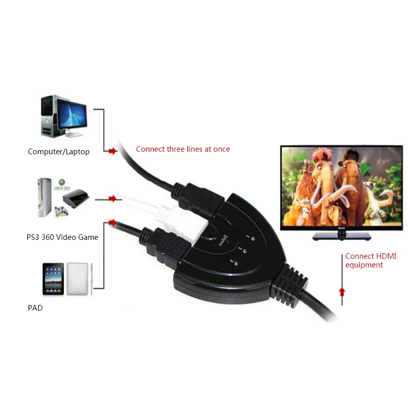SZBITC HDMI переключатель 3x1 коммутатор 4Kx2K@ 30Hz HDMI Pigtail кабель аналоговый аудио выход конвертер 3 в 1 выход для HDTV dvd-проектор