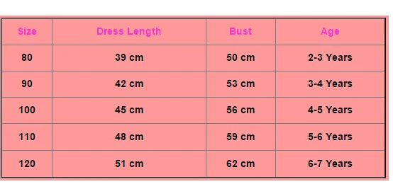 Baby Children Girl Dresses Sequins Backless Bow Gold Lace Tulle Ruffled Party Mini Ball Gown Formal Dress Fashion 2-7T | Детская одежда