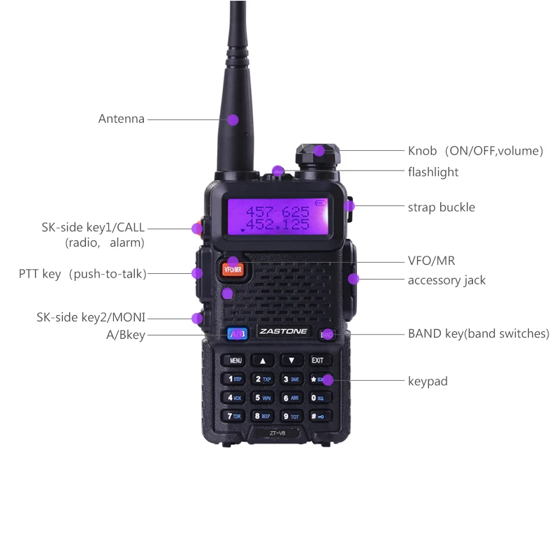 Zastone V8 черный Портативный Радио Walkie Talkie Любительское радио двухстороннее VHF и UHF