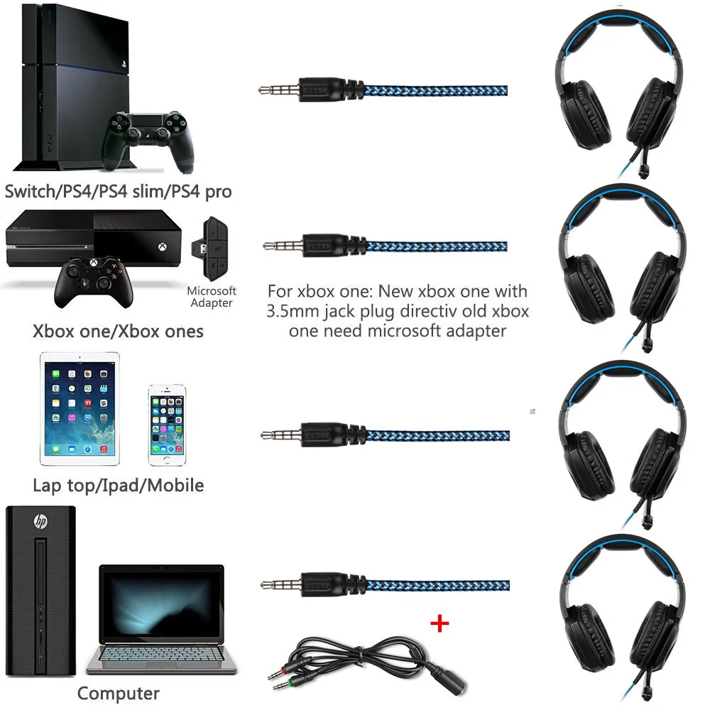 SADES SA 920 Plus PS4 геймерская гарнитура игровые наушники стерео шлем с микрофоном для
