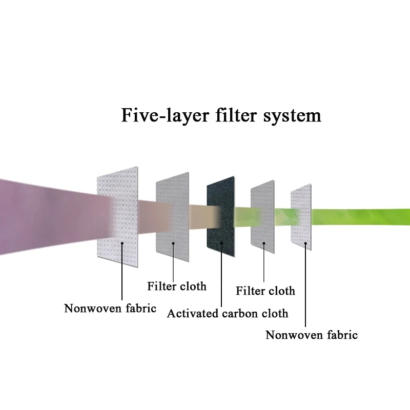 10 шт./лот маски для лица езды на велосипеде фильтр горного велосипеда