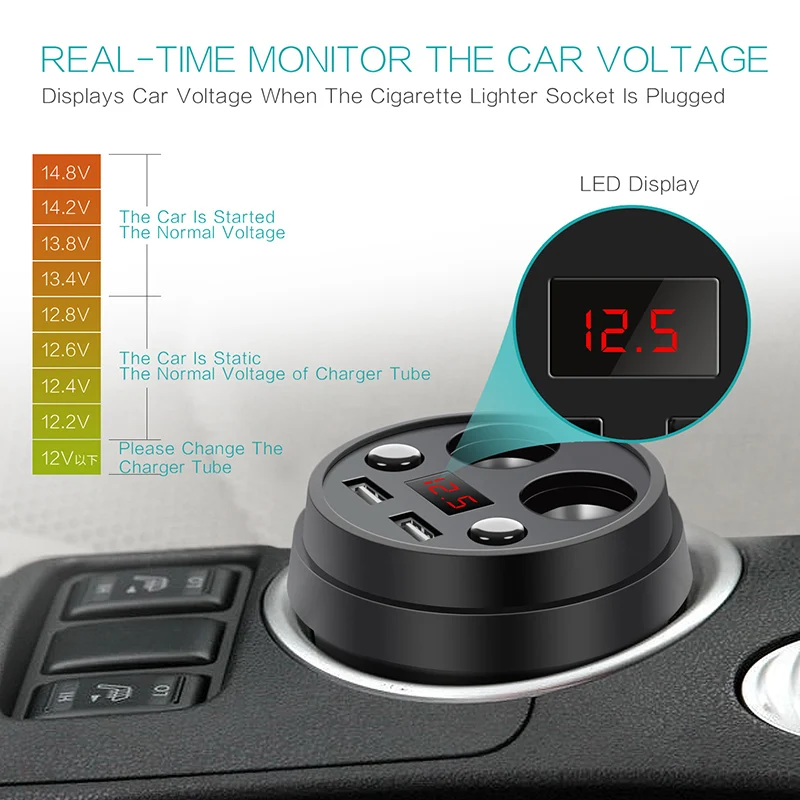 TURATA USB Автомобильное зарядное устройство Dual 3.1A Быстрая зарядка с 2 разъемом