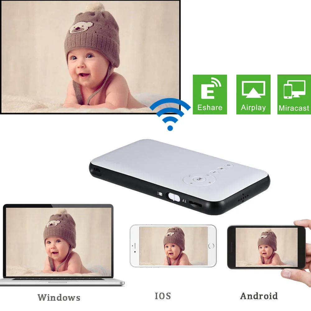 Wejoy DL S6 Mini Smart Портативный светодиодный проектор DLP Android Pico Карманный кинотеатр