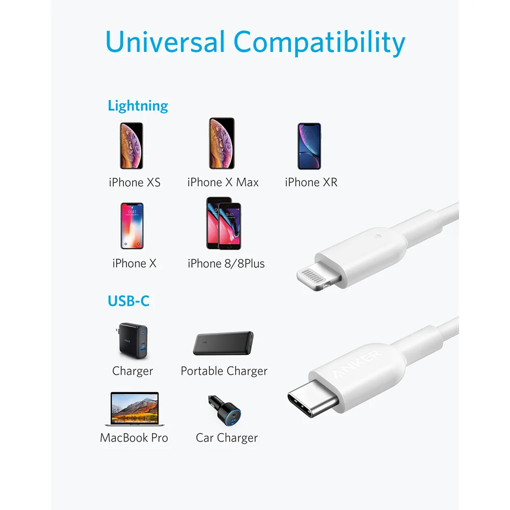 Anker USB C to Lightning Cable, [3ft Apple MFi Certified] Powerline II for iPhone, charge for iPhone 12 series