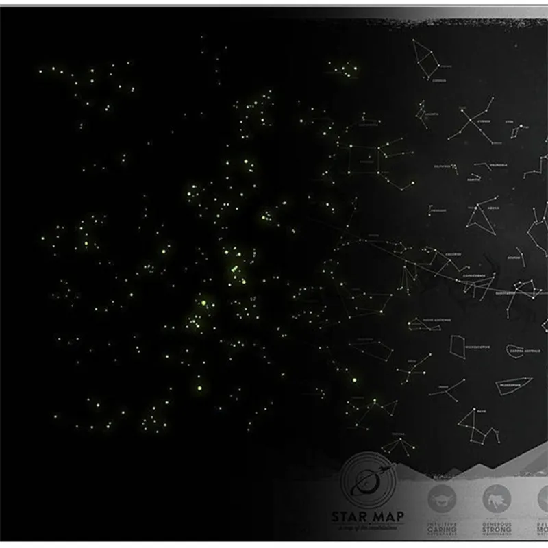 1 шт. винтажный светится в темноте ночное небо звезды карта Плакат