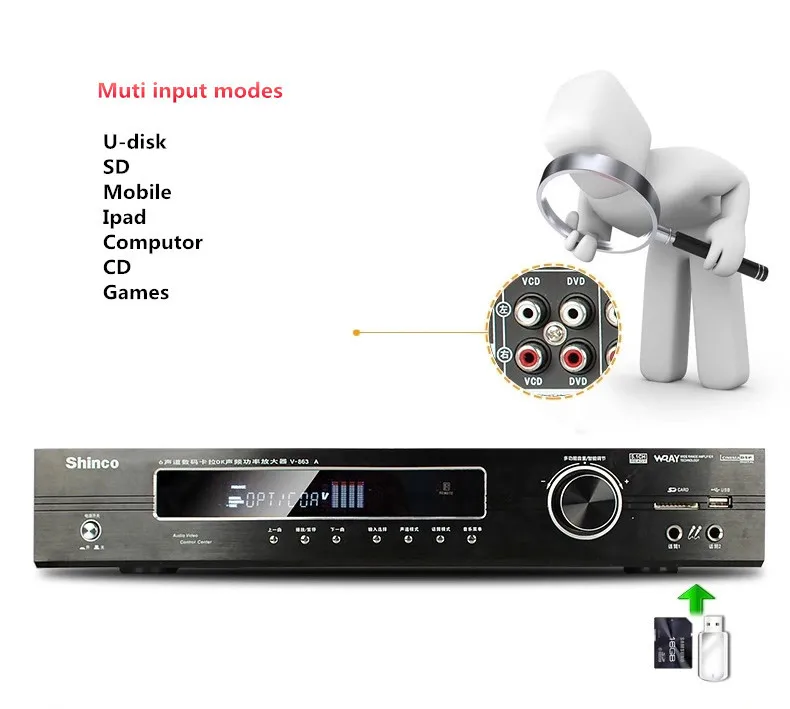 Shinco V-863 Bluetooth 4.0 400 Вт высокой мощности HIFI Цифровой Профессиональный домашний усилитель 5.1 Домашний кинотеатр оптический/коаксиальный/ SB/USB/APE