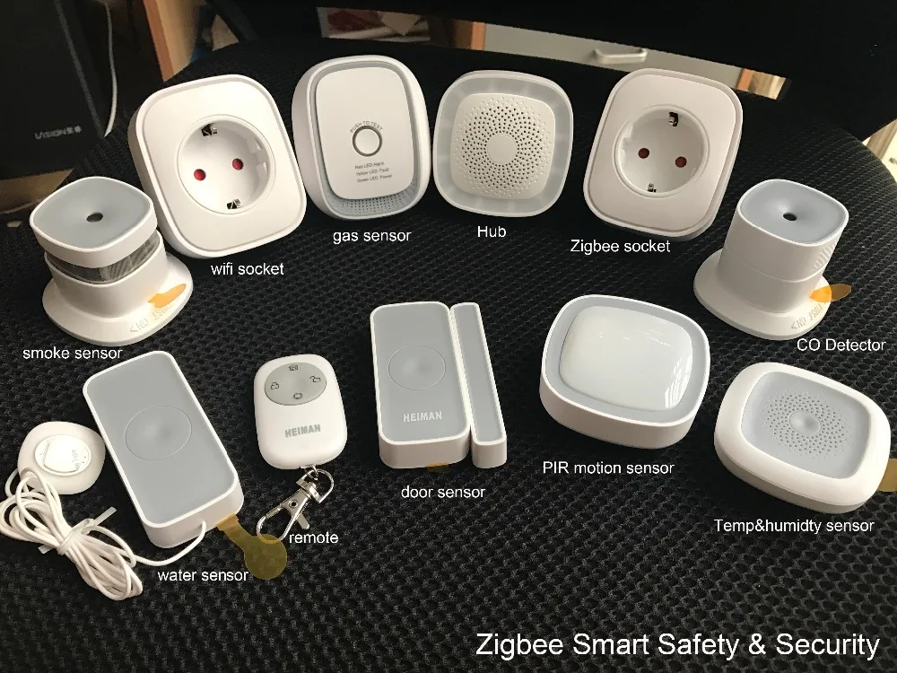 Цена акции Хейман Zigbee Мощность плагина замер Управление Мощность на off Socket Smart Home устройства через Smart Zone