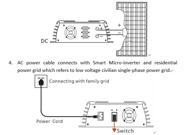 1000 Вт сетевой инвертор MPPT функция 20-45VDC 10,5-28 V DC до 110V AC или 220VAC чистая Синусоидальная волна микро на сетке галстук инвертор 1000W
