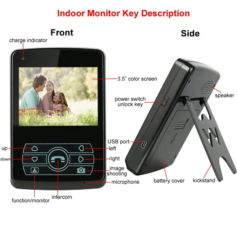 Горячая Распродажа умный дом 3 5 ''экран Видео дверной телефон дистанционная