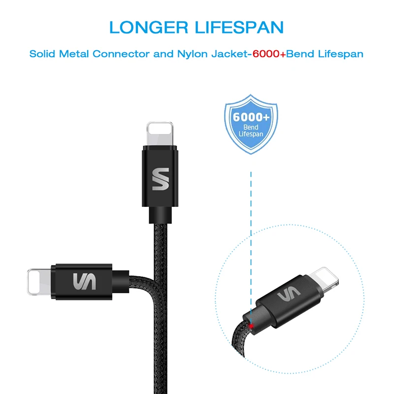 10 шт. в упаковке Suntaiho для быстрой зарядки USB Кабель адаптер iPhone X 8 7 6 6s Plus