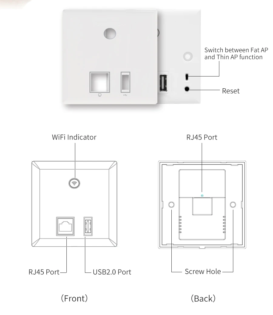 COMFAST Wall встроенный ap 300 Мбит точка доступа Wi-Fi 48 В poe питание для отеля использование AP RJ45 usb зарядное устройство Порт двойной 3dBi CF-E536N