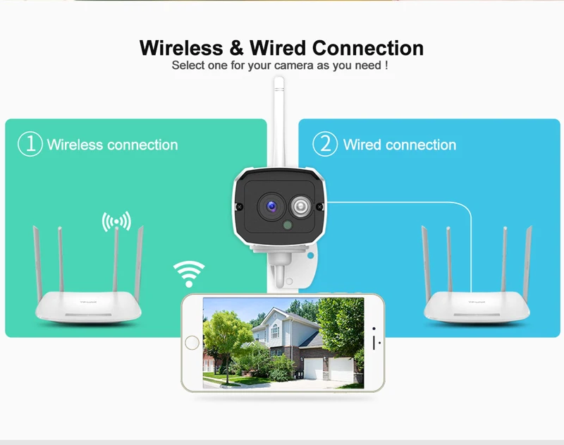 Умный дом открытый IP66 Водонепроницаемый Cam 5X с переменным фокусным расстоянием HD 2.0MP Беспроводной цилиндрическая камера видеонаблюдения двухстороннее аудио CCTV безопасности Видео Камеры скрытого видеонаблюдения