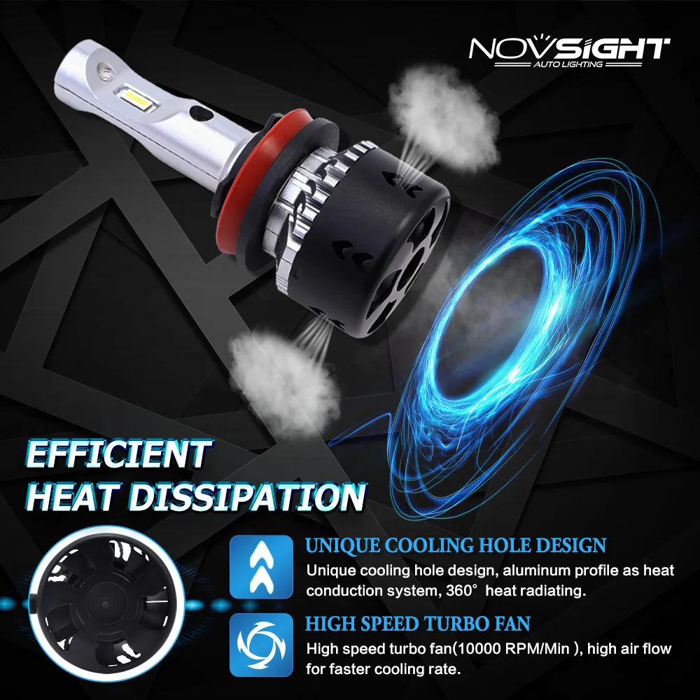 NOVSIGHT Автомобильные фары H7 светодиодные h4 Фары лампы H11 70 Вт 10000lm 6000K Светодиодные