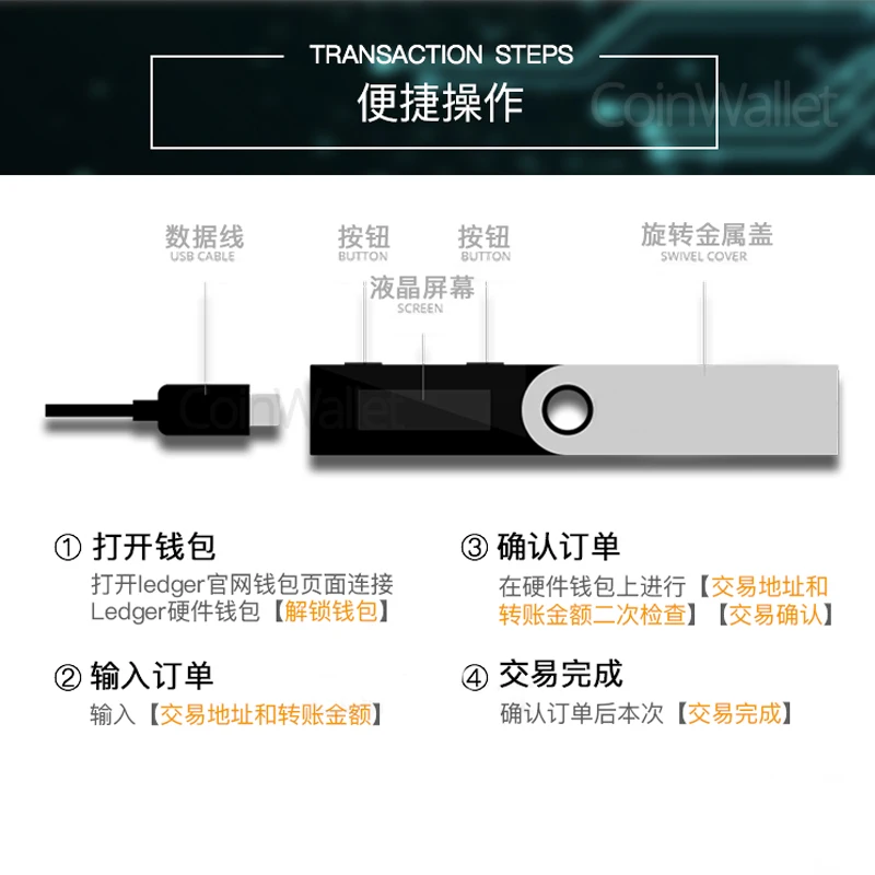 Ledger Nano Digital валюта умное оборудование кошельки с учебным пособием 8 кодов для BTC BCC