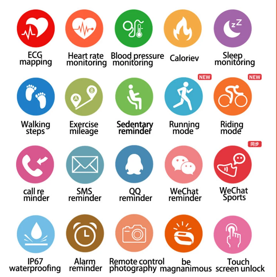 E33 Смарт часы ЭКГ ppg измерение уровня кислорода в крови монитор сердечного ритма