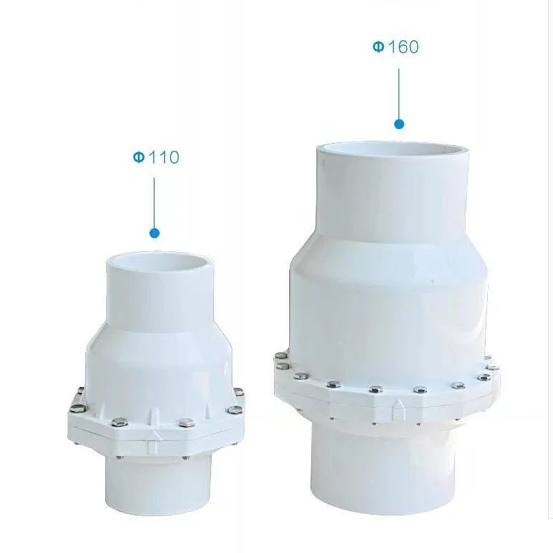 Обратный клапан кухонный унитаз канализационная труба из ПВХ обратный диаметр 75