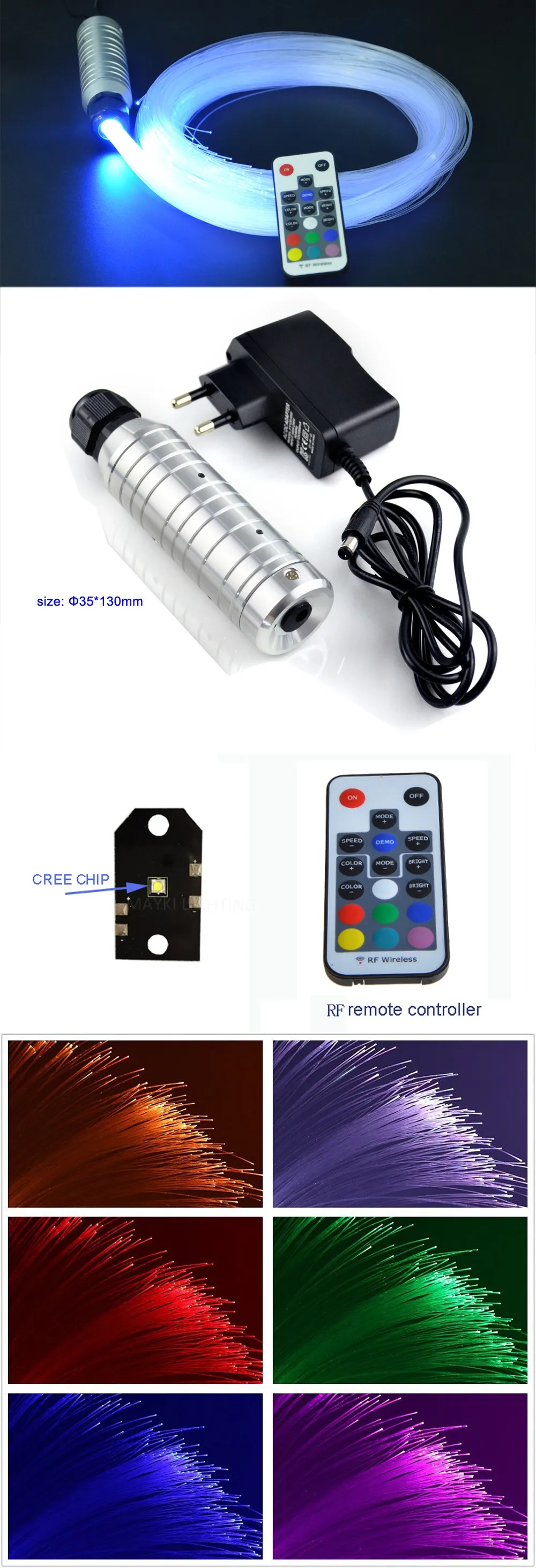 Оптоволоконный освещенный Пряничный рождественский дом с 6 Вт CREE RGB светодиодный 160 шт 2 м Оптическое волокно и дистанционное управление