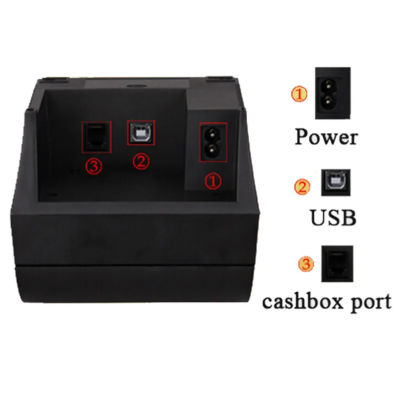 Низкая цена 2 дюйма impresora termica с usb интерфейсом pos чековый принтер поддержка
