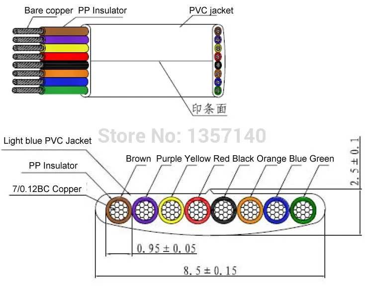 1 8 м FTDI chip USB к RS232 консоли rollover cable RJ45 8P8C|cable usb mp4|usb charger for ipadcable |