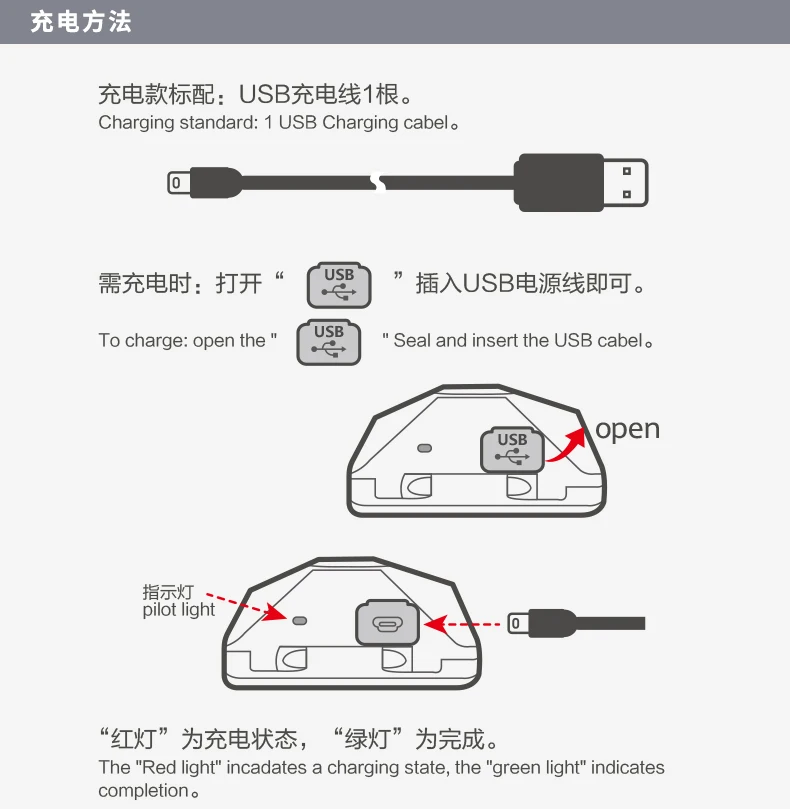 Налобный светильник Naturehike с литиевой батареей и зарядкой через usb, высокий светильник, водонепроницаемый, уличный, светодиодный, ночной, рыболовный, головной светильник, налобный фонарь