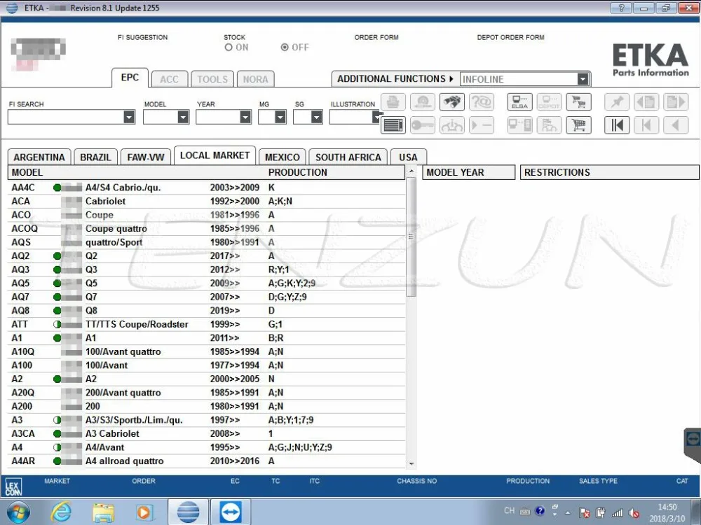 OKI VAS5054A ODIS E 9.2.2& ODIS S 5.1.6 ETKA 8.1 ELSA 6.0 Bluetooth AMB2300 VAS6154 WIFI Full Chip UDS For VAG support GEKO