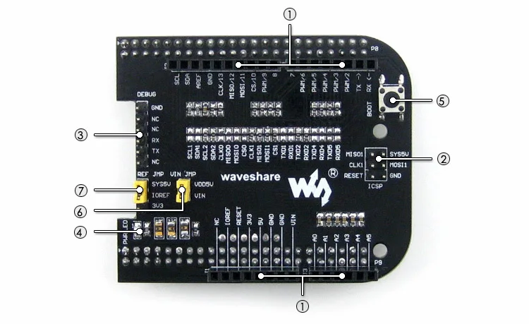 Beaglebone Черный Комплект Разработки Доска 512 МБ DDR3 4 ГБ 1 ГГц ARM Cortex-A8 Расширение Мыс