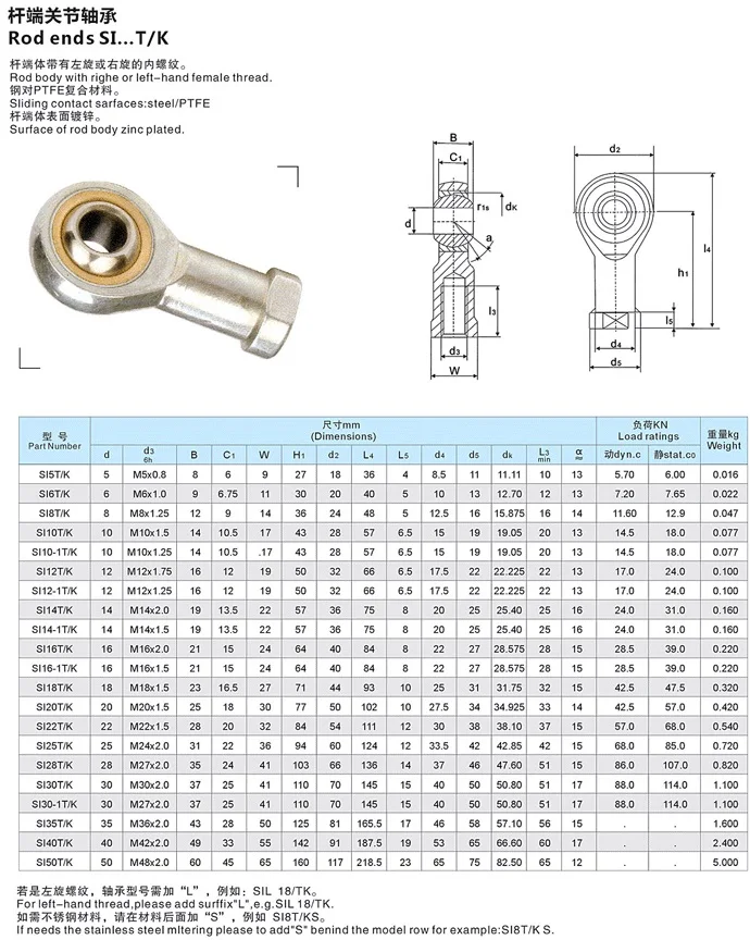 SI5 6 8 10 12 14 16 18 20 22 25 TK Метрическая Мужская левая, Женская правая рука резьба тяги шарнирный Подшипник