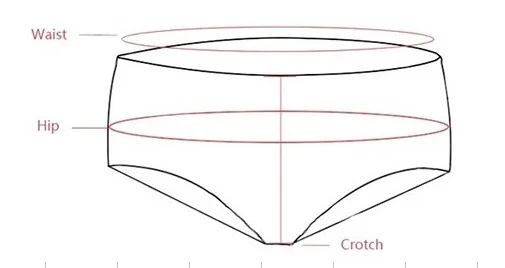 M, XL, 2XL, 5XL размера плюс, женские хлопковые трусы, дамское нижнее белье, трусики, хлопок, чистый белый, черный, 5 шт./лот