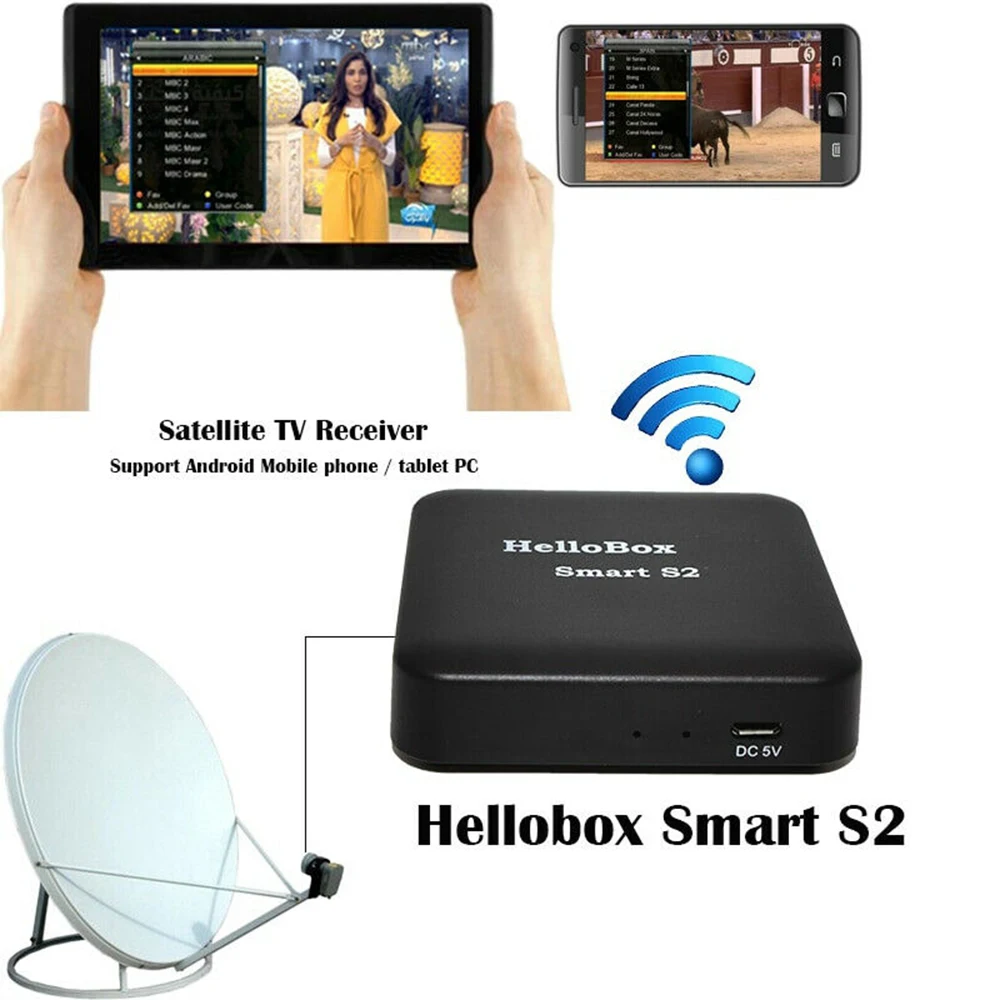 DVB-S2 Hellobox Smart S2 спутниковый Finder Inteligente ресивер TV Play на мобильном ПК Android